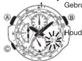 CASIO Edifice F-108WH-2AEF - Een stadscodetijd tussen standaard- en zomertijd wisselen - 1