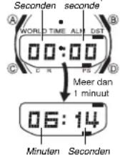 CASIO Radio Controlled WVA-620DE-1AVER - Stopwatch - 1