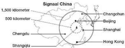 Signaal China 1,500 kilometer 500 kilometer Chengdu Shangqiu Changchun Beijing Shanghai Hong Kong
