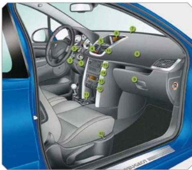 PEUGEOT 207 Station - COCKPIT - 1