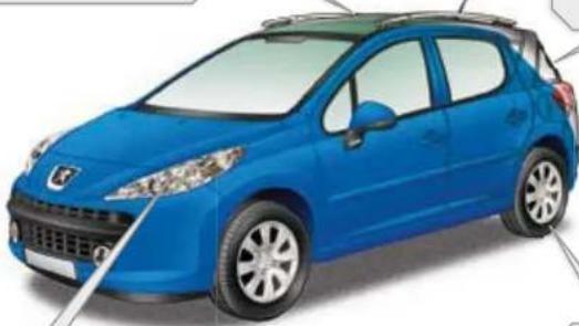 PEUGEOT 207 Station - 1