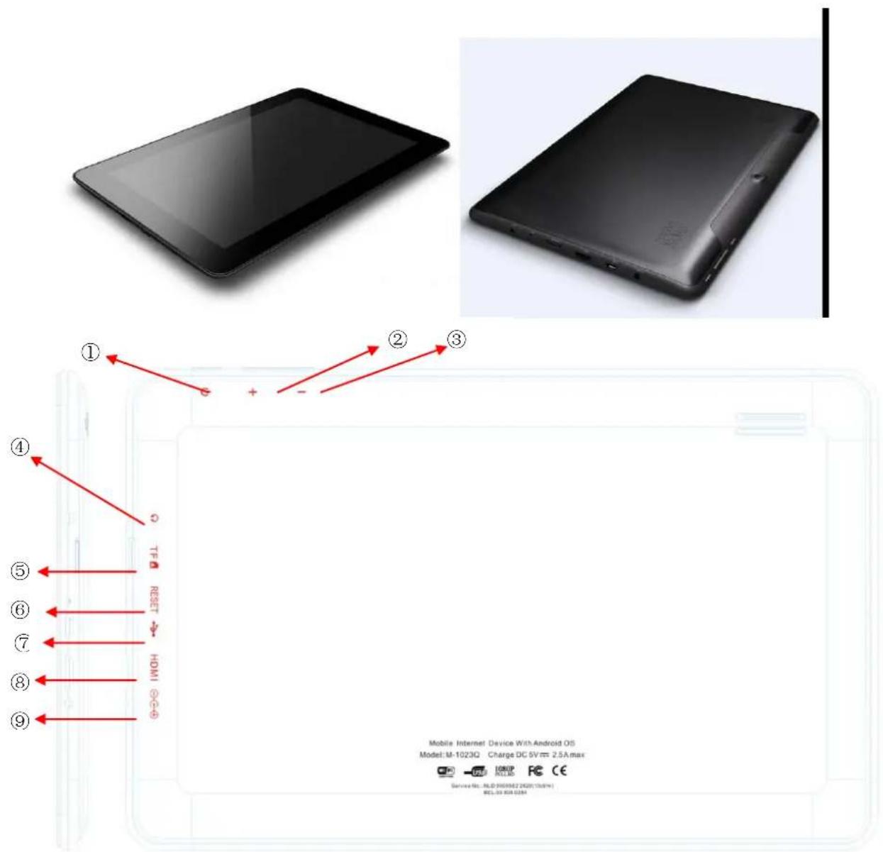 Mobile Internet Device With Android OS Model: M-1023Q Charge DC 5V mm 2.5A max SERVIDEN: NLD PROVINCE (2020) (SDFM) RCL-20 RUB GDM