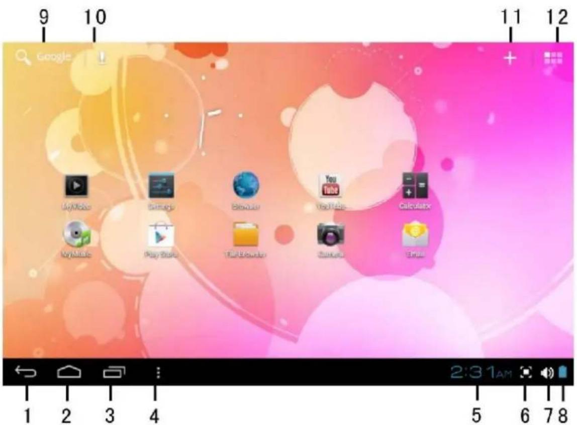 9 10 11 12 Google MyVideo MyMusic PlayState YouTube YouTube Calculator 3x8 5 6 7 8 1 2 3 4 5 6 7 8 2:31AM