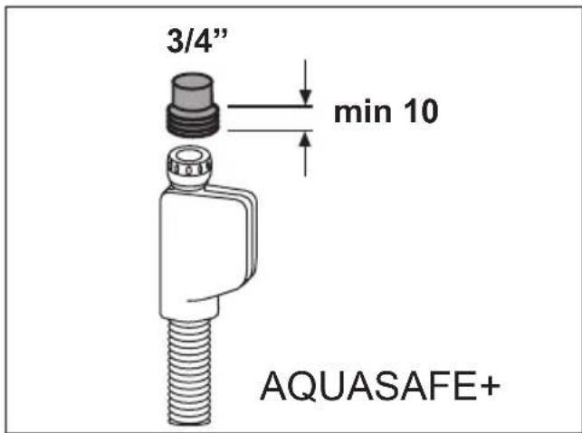 3/4" min 10 AQUASAFE+