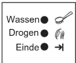 Wassen Drogen Einde