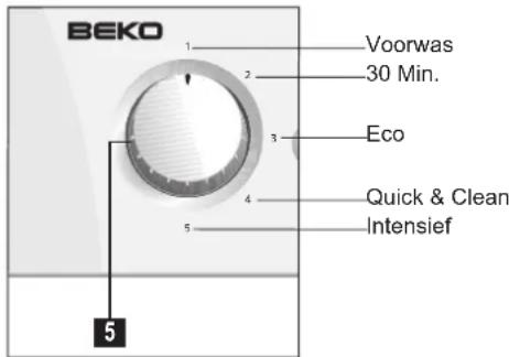 BEKO 1 2 3 4 5 Voorwas 30 Min. Eco Quick & Clean Intensief 5