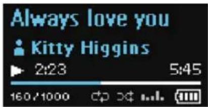 Always love you Kitty Higgins 2:23 5:45 160/1000
