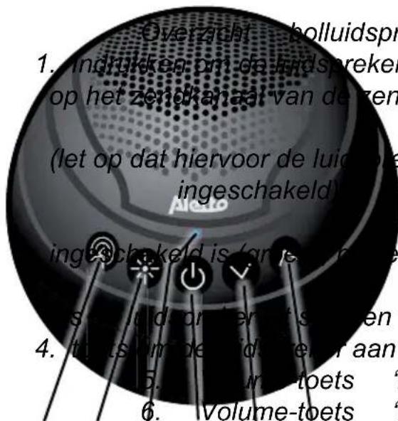 Overzicht - holluidspr 1. Indrukken om de hindspreken op het zendkanaat van de zen (let op dat hiervoor de luigste ingeschakeld) ingeschakeld is (anje en 4. 100000000000000000000000000000000000000000000000000000000000000000000000000000 5. 1288-1288-1288-1288-1288-1288-1288-1288-1288-1288-1288-1288-1…