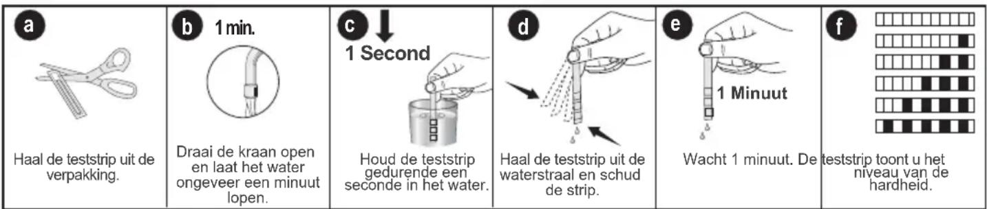 BEKO DFN 6837 - Water ontharden - 1