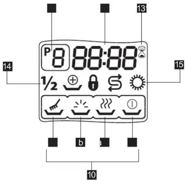 P8 88:88 ½ + 1/2 13 14 15 b a 10