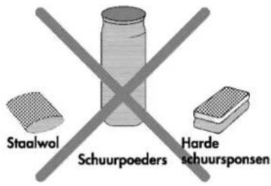 Staalwol Schuurpoeders Harde schuursponsen