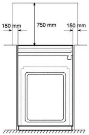 150 mm 750 mm 150 mm
