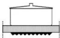BEKO CM 64220 C - Gebruik van CERAN® keramische kookplaten - 1