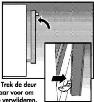 Trek de deur aar voor om verwiideren.