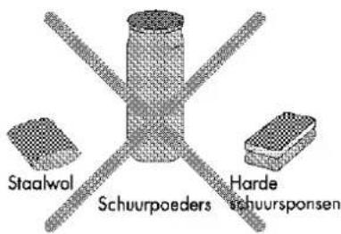 Staalwol Schuurpoeders Harde schuursponsen