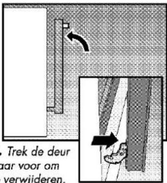 Trek de deur aar voor om verwijderen.