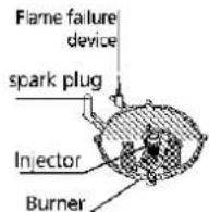 BEKO CS 51000 - Vervanging van de injector van de bovenste brander - 1