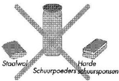 Staalwol Schuurpoeders schuursponsen Harde