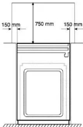 150 mm 750 mm 150 mm