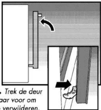 Trek de deur aar voor om verwiideren.