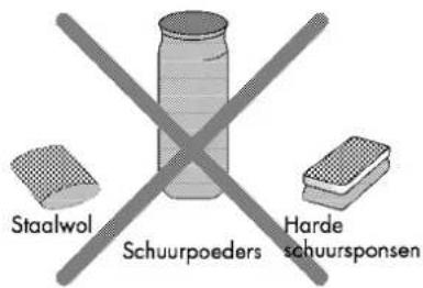 Staalwol Schuurpoeders Harde schuursponsen