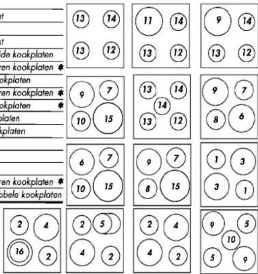 t t de kookplaten en kookplaten * okplaten en kookplaten * okplaten platen okplaten en kookplaten * bele kookplaten 2 4 16 2 13 14 13 12 9 14 13 12 9 7 10 15 13 14 13 12 9 7 8 6 6 7 10 15 9 7 8 15 1 3 3 1 2 5 2 4 4 2 9 5 10 5 9