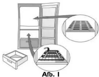 Afb. I