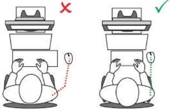 Diagram showing two scenarios of a person using a computer, with red 'X' and green checkmark indicating correct and incorrect states.
