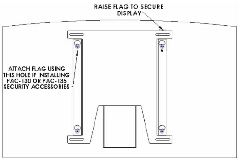 RAISE FLAG TO SECURE DISPLAY ATTACH FLAG USING THIS HOLE IF INSTALLING PAC-130 OR PAC-135 SECURITY ACCESSORIES