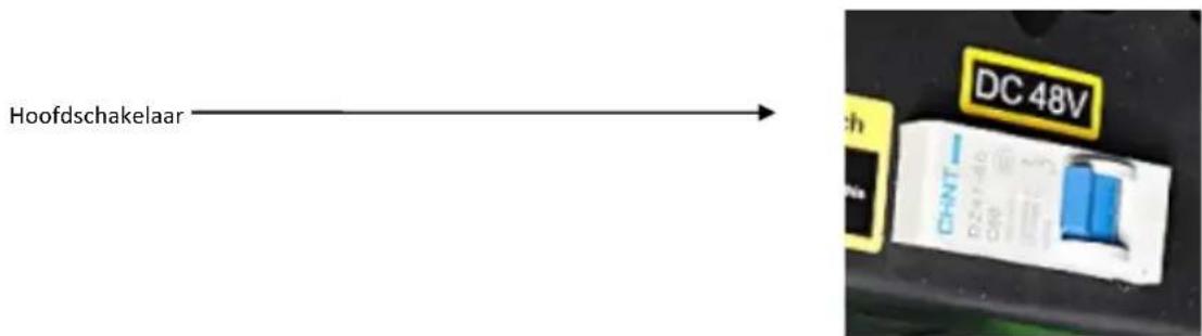 Hoofdschakelaar DC 48V I CMT