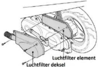 Luchtfilter element Luchtfilter deksel