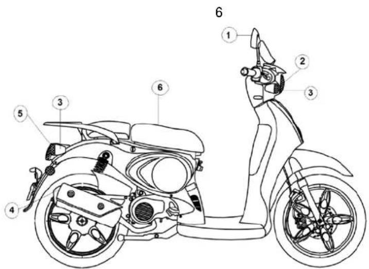 Turbho CL-50 - WAARSCHUWING: - 1