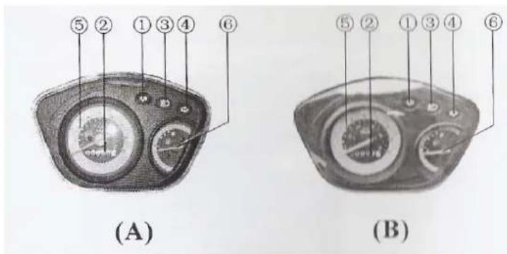 Turbho CX-50 - Dashboard en indicatoren - 1