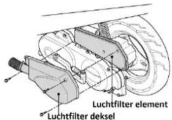 Luchtfilter element Luchtfilter deksel
