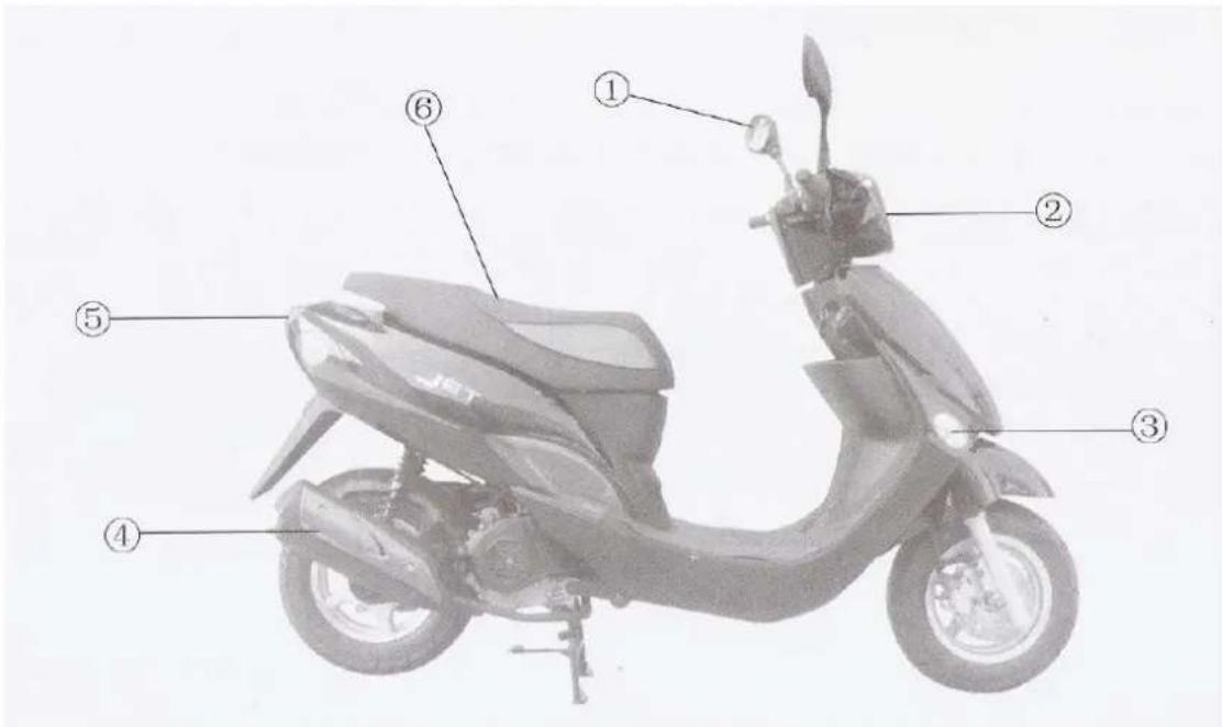Turbho CX-50 - WAARSCHUWING: - 1