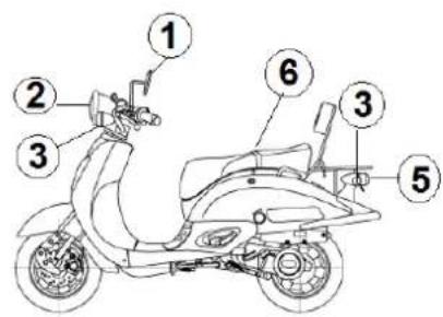 Turbho RG-50 - WAARSCHUWING: - 1