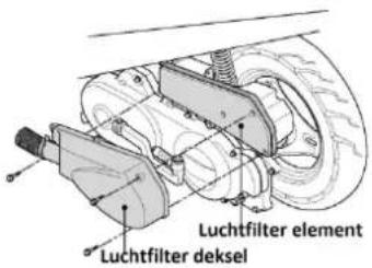 Luchtfilter element Luchtfilter deksel