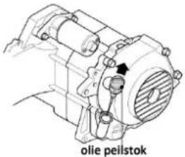 olie peilstok