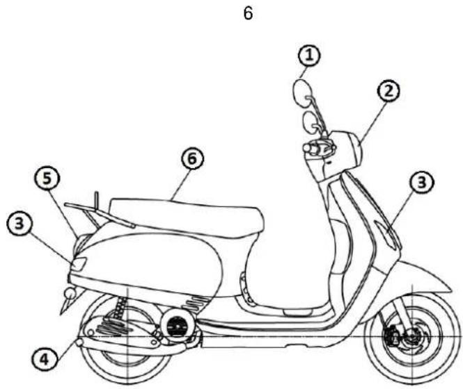 Turbho RL-125 - WAARSCHUWING: - 1