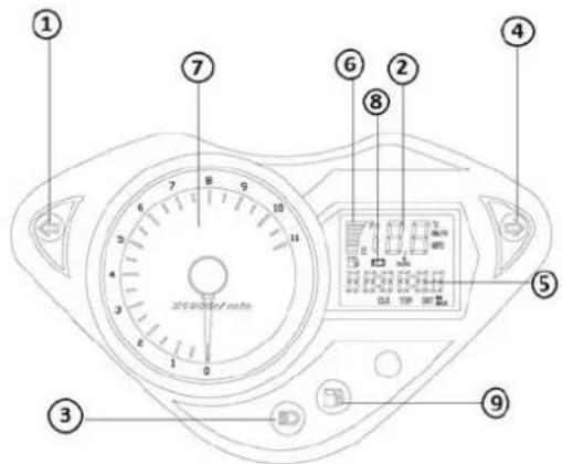 Turbho RX-125 - Dashboard en indicatoren - 1
