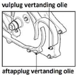 vulplug vertanding olie aftapplug vertanding olie