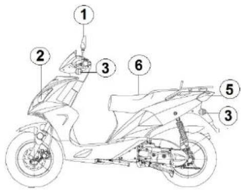 Turbho SE-50 - WAARSCHUWING: - 1