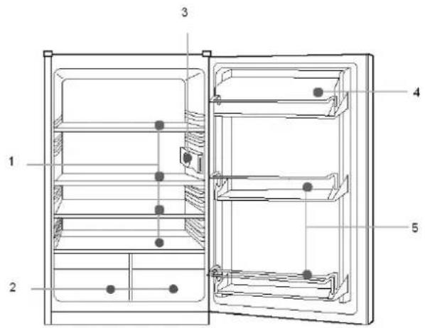 Scancool BIK-140 - Inbouw apparatuur - 1