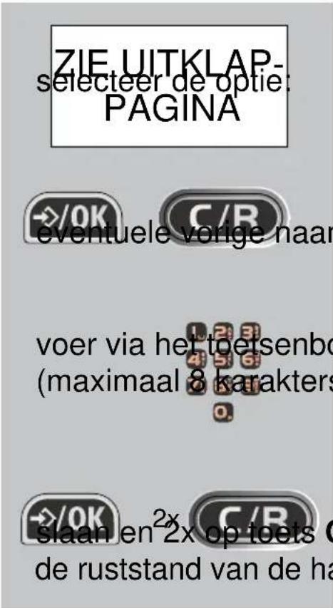 Fysic FX-5020 - HANDSETNAAM: - 1
