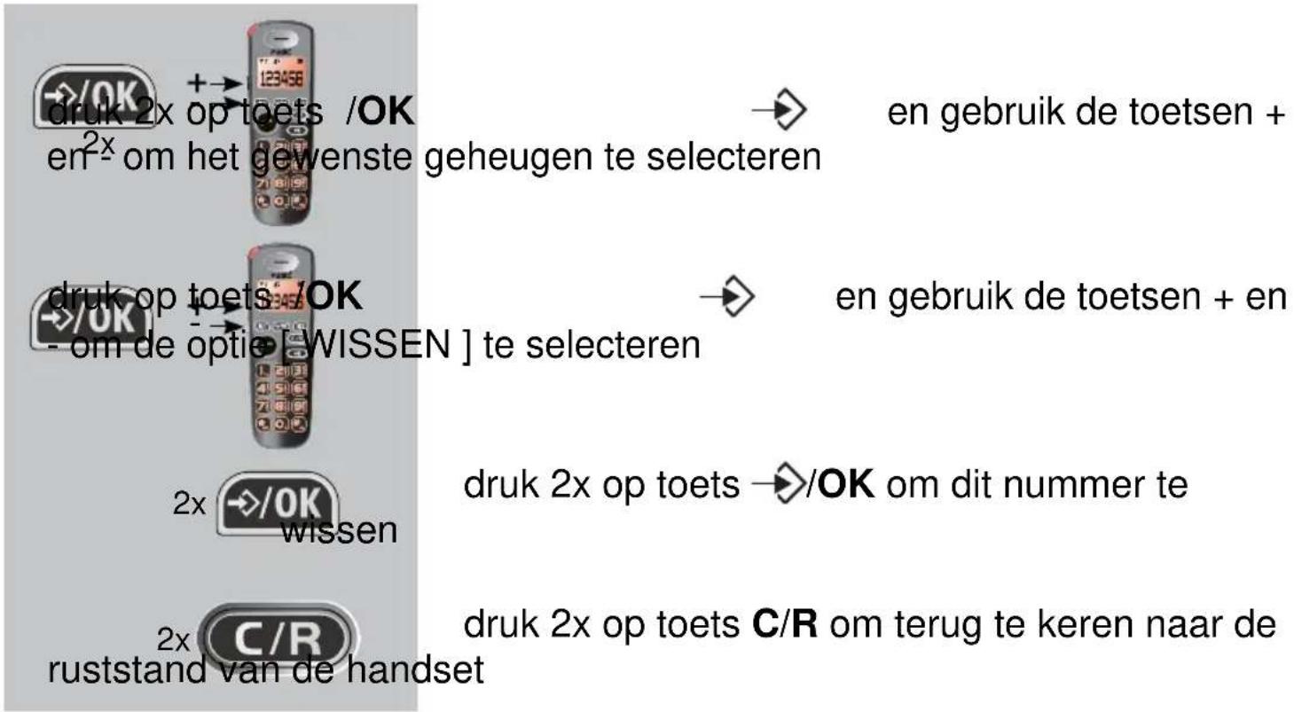 Fysic FX-5020 - WISSEN SPECIFIEK GEHEUGEN: - 1