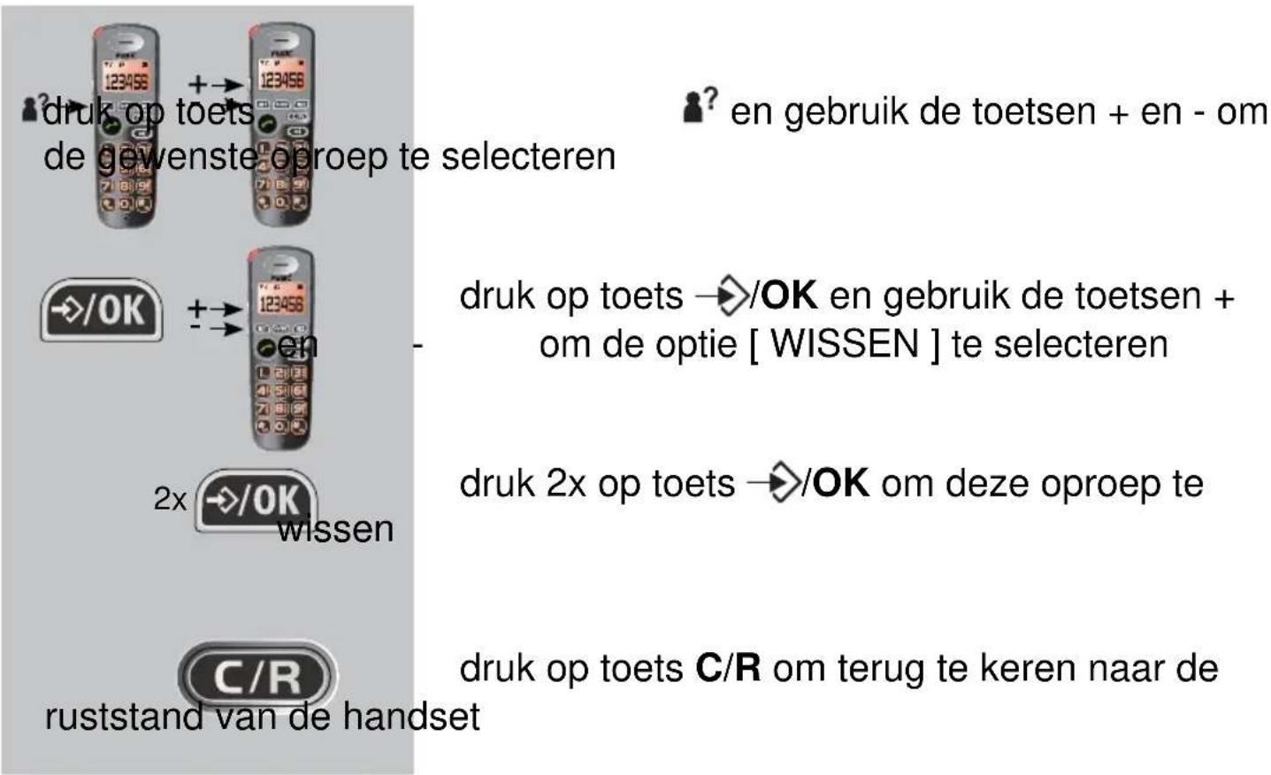 Fysic FX-5020 - WISSEN SPECIFIEKE OPROEP: - 1