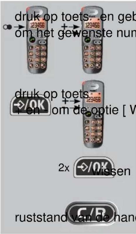 Fysic FX-5020 - WISSEN SPECIFIEK LAATST GEKOZEN NUMMER: - 1