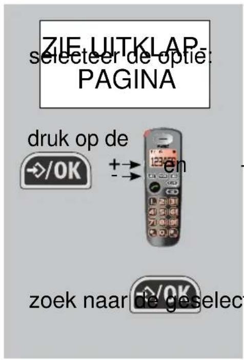 Fysic FX-5020 - SELECTEREN BASIS: - 1