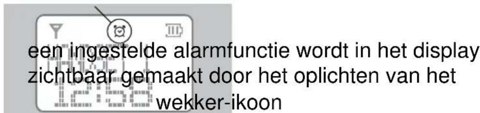 Fysic FX-5020 - ALARMTIJD PROGRAMMEREN: - 2