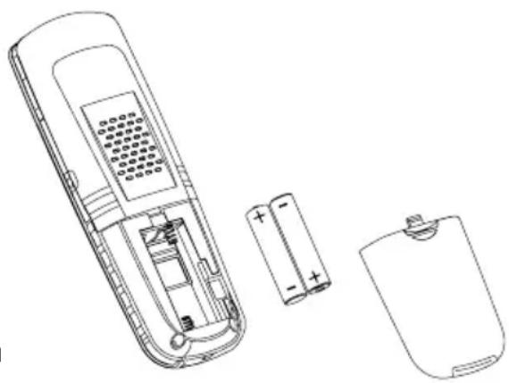 Fysic FX-5020 - HANDSET: - 1